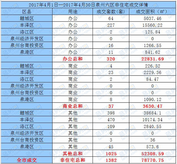 新澳门全年免费原料网