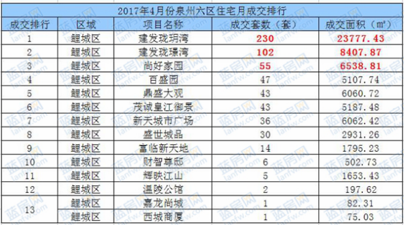 新澳门全年免费原料网