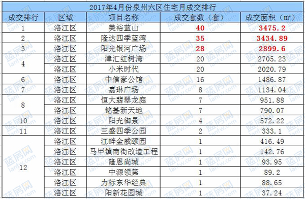 新澳门全年免费原料网