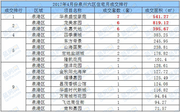 新澳门全年免费原料网